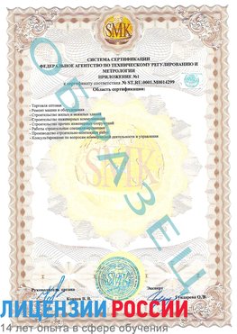 Образец сертификата соответствия (приложение) Ярославль Сертификат ISO 14001